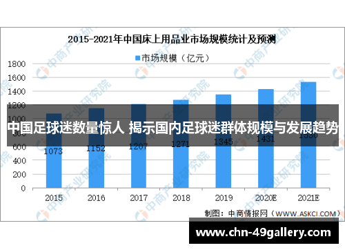 中国足球迷数量惊人 揭示国内足球迷群体规模与发展趋势